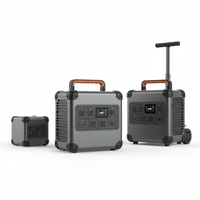 Generators & Power Systems